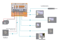 NBF-3 Schematic